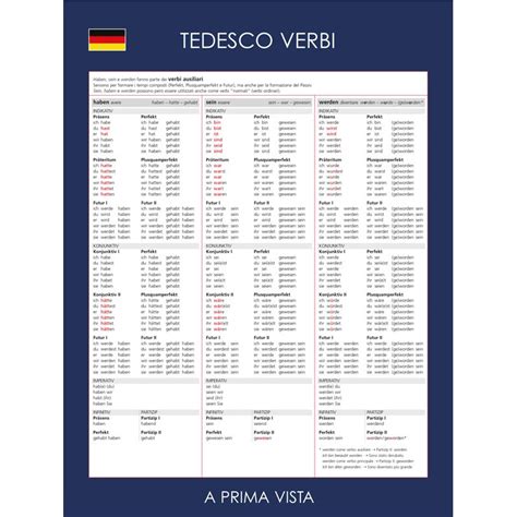 coniugazioni verbi tedesco|coniugazione verbali tedeschi.